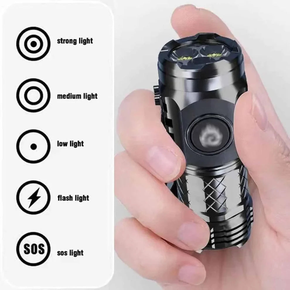 Three-Eyed Monster Mini Super Flashlight